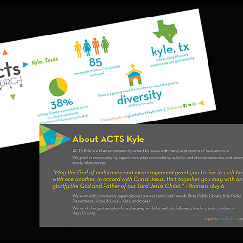 Acts Kyle Brochure Card Image